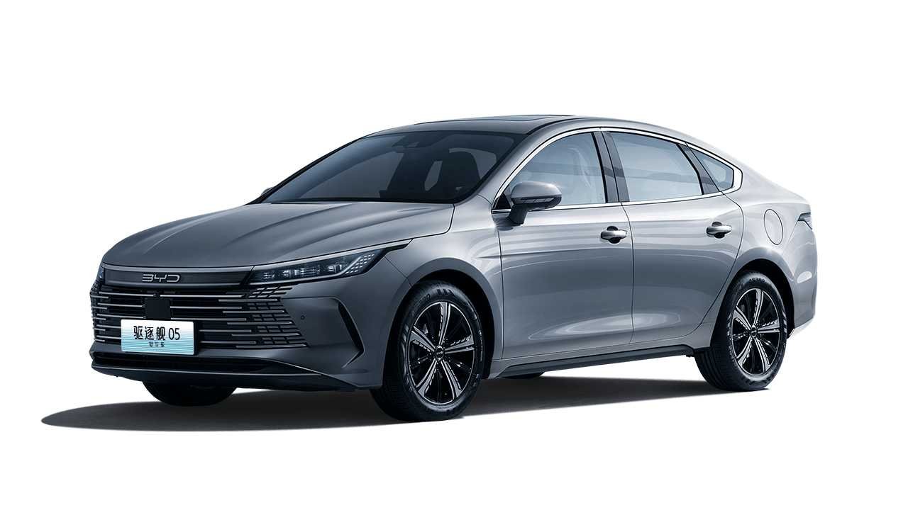 Dacia Duster Used Model