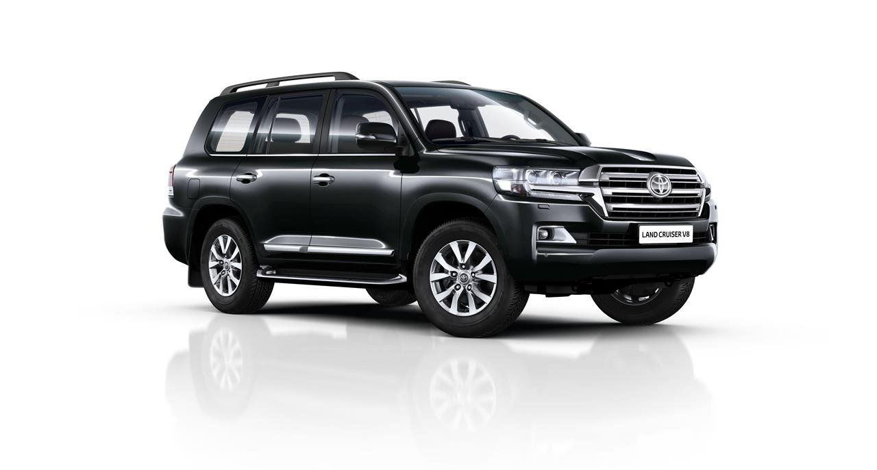 Dacia Duster Used Model